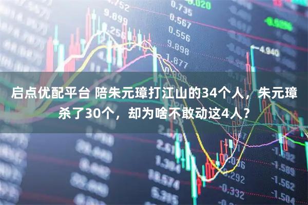 启点优配平台 陪朱元璋打江山的34个人，朱元璋杀了30个，却为啥不敢动这4人？